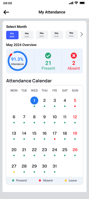 Skoligo student attendance overview