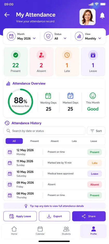 Skoligo teacher personal attendance overview